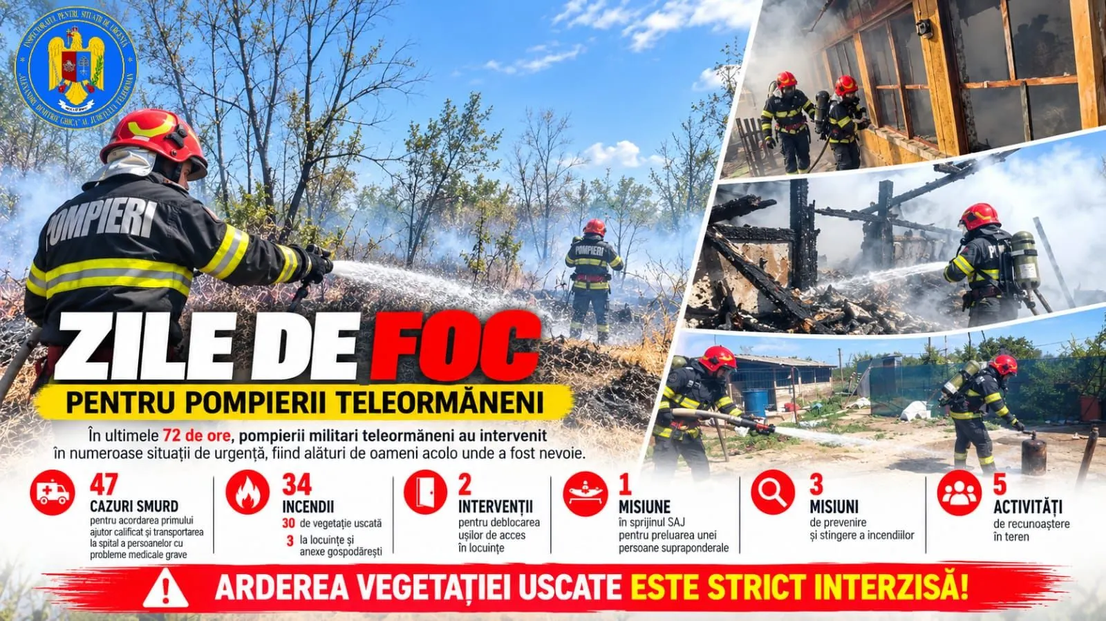Teleorman: 30 de incendii de vegetație și peste 103 hectare afectate în 72 de ore